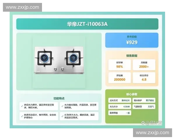 2025年中国橱柜十大名牌最新权威排行榜揭晓品质与设计全面升级 2025年中国橱柜十大名牌最新权威排行榜揭晓品质与设计全面升级