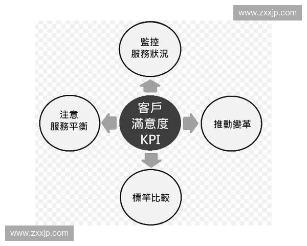 打造完善智能马桶售后服务体系提升用户满意度与品牌忠诚度 打造完善智能马桶售后服务体系提升用户满意度与品牌忠诚度
