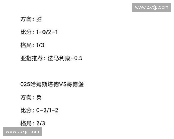 欧洲五大足球联赛实力排名解析 法甲英超西甲德甲意甲竞争格局分析
