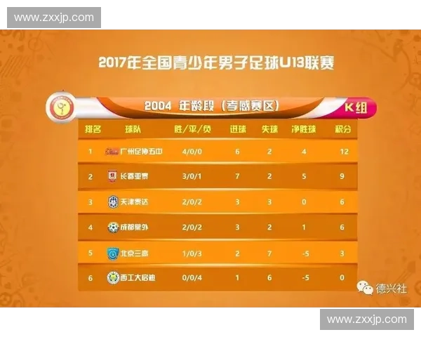 2017年恒大足球队赛程详细安排与赛事展望分析