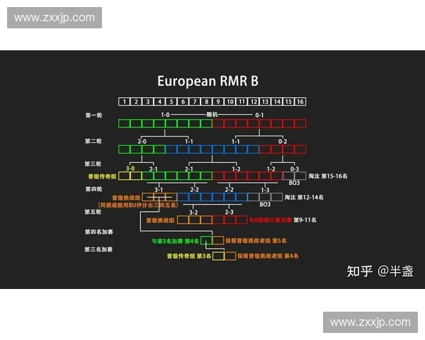 全面解读度赛事赛程表及关键比赛安排与观赛指南详